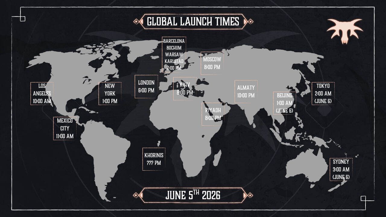 gothic 1 remake time zones